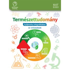   Természettudomány – Gyűjtemény infografikákkal 12-14 éveseknek (OH-TER78GY)